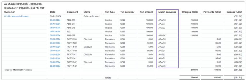 Sage Intacct R4 Release 