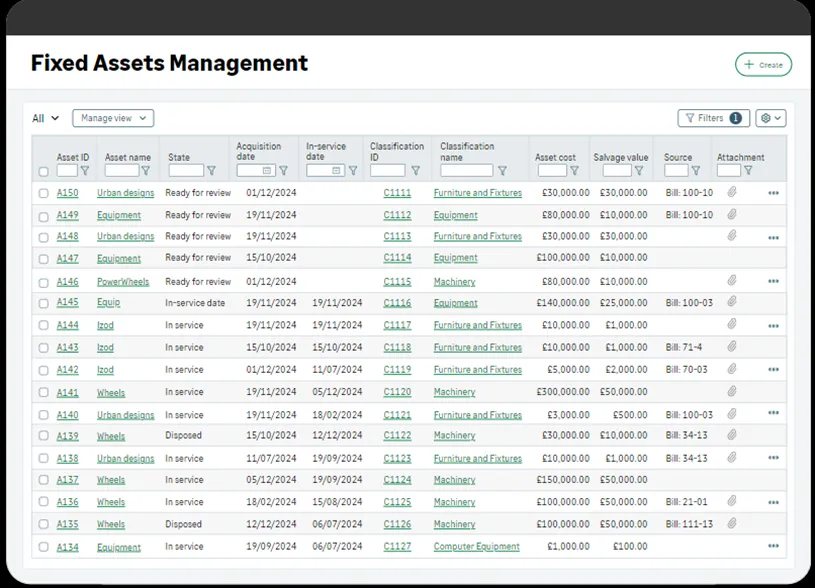 Streamline fixed assets from acquisition to disposal with the new Sage Fixed Asset Management module 1 Picture1 fixed assets blog at Acuity24 Sage Intacct Partners