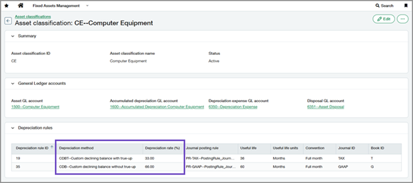 Picture6r2blog at Acuity24 Sage Intacct Partners