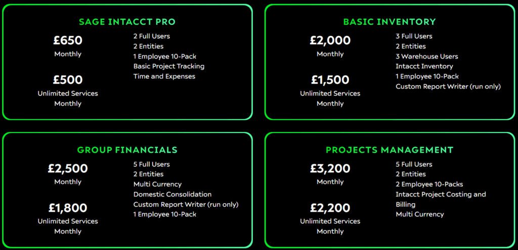 Sage Intacct Pricing Explained 2025 1 Screenshot 2025 09 22 154719 at Acuity24 Sage Intacct Partners