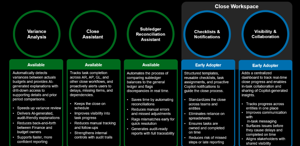 Sage Ai-powered tools to modernise the month-end close 1 Screenshot 2025 10 01 133119 at Acuity24 Sage Intacct Partners
