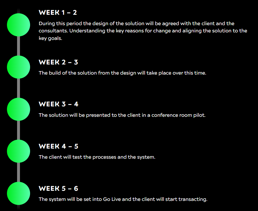 How Long does it take to implement Sage Intacct? 1 Screenshot 2025 11 04 093206 at Acuity24 Sage Intacct Partners
