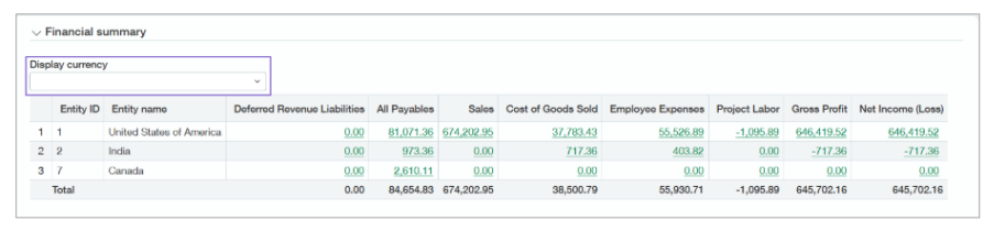 image 2 at Acuity24 Sage Intacct Partners