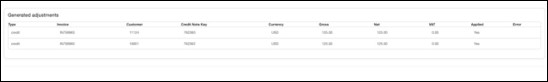 Getting More from Sage Intacct with Acuity24 Plus 10 pic 9 at Acuity24 Sage Intacct Partners